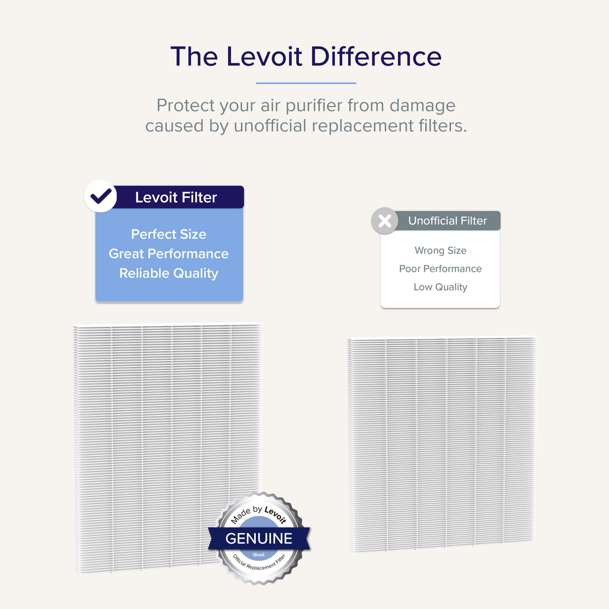Levoit EverestAir Replacement Filter - Filter- RIBI Malta