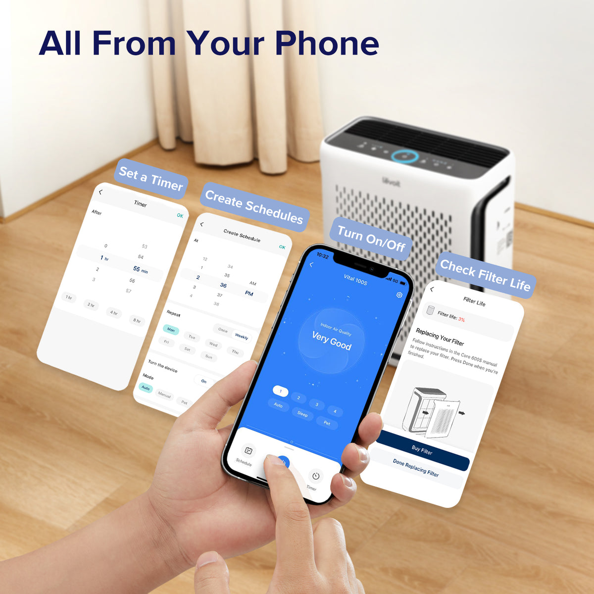 Levoit Vital 100S Pro (52 m2) Smart Air Purifier - Levoit Air Purifier- RIBI Malta
