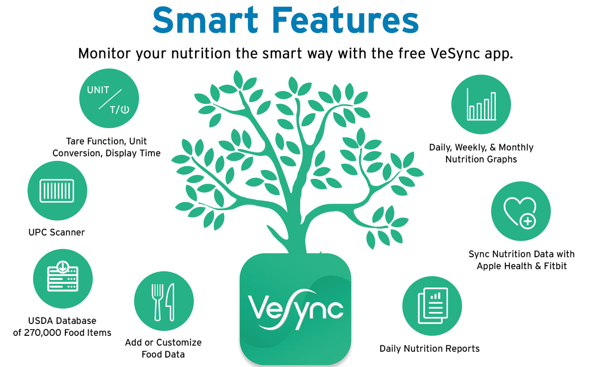Etekcity ESN00 Smart Nutrition Scale - - RIBI Malta