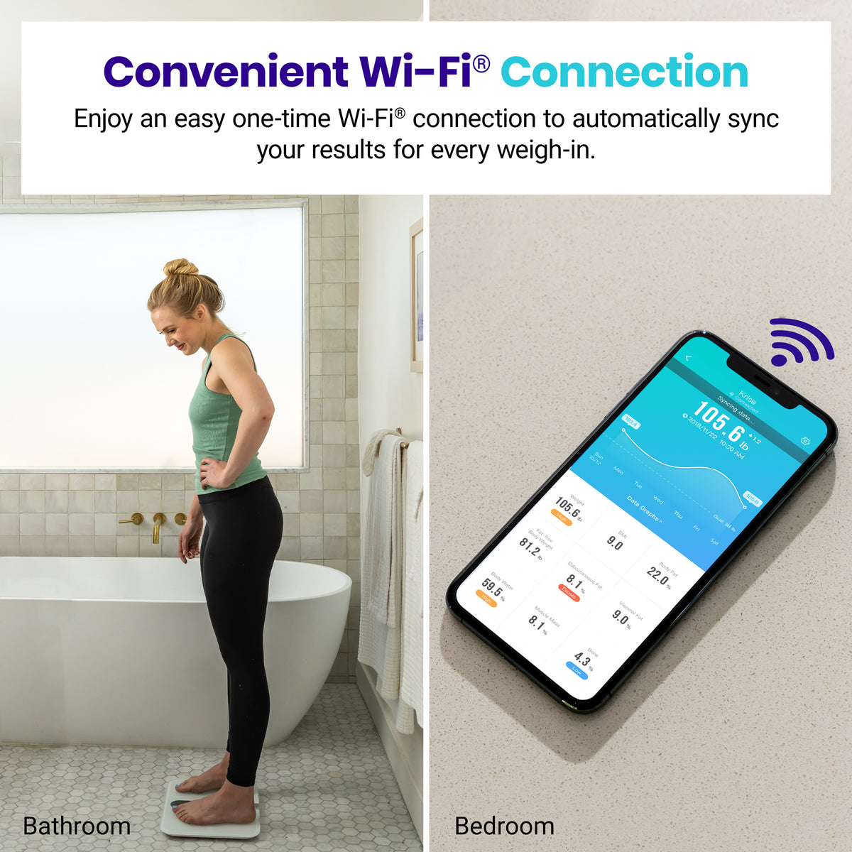 Etekcity ESF00+ Smart Body Weight and Fitness Scale - - RIBI Malta