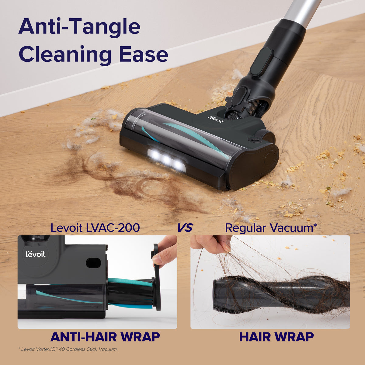 Levoit LVAC-200 Cordless Stick Vacuum Torn BOX - Levoit Vacuum Cleaner- RIBI Malta