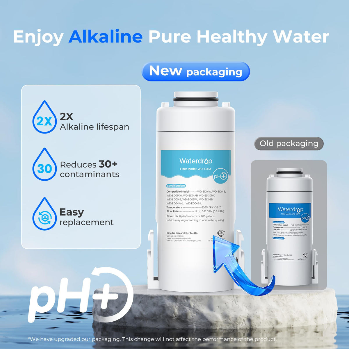 Waterdrop WD-EDFA-3 Alkaline Replacement Filter for the Waterdrop ED-02 Pitcher (3 Pack) - Reverse Osmosis Filters- RIBI Malta