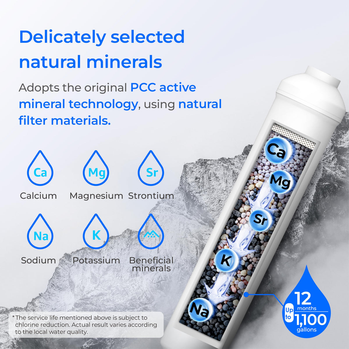 WD-MNR35 Remineralization Filter for all Waterdrop Under-sink Reverse Osmosis
