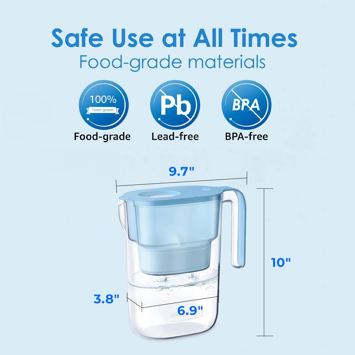 Waterdrop Elfin Pitcher Water Filter for Home PT-05B - Reverse Osmosis Accessories- RIBI Malta