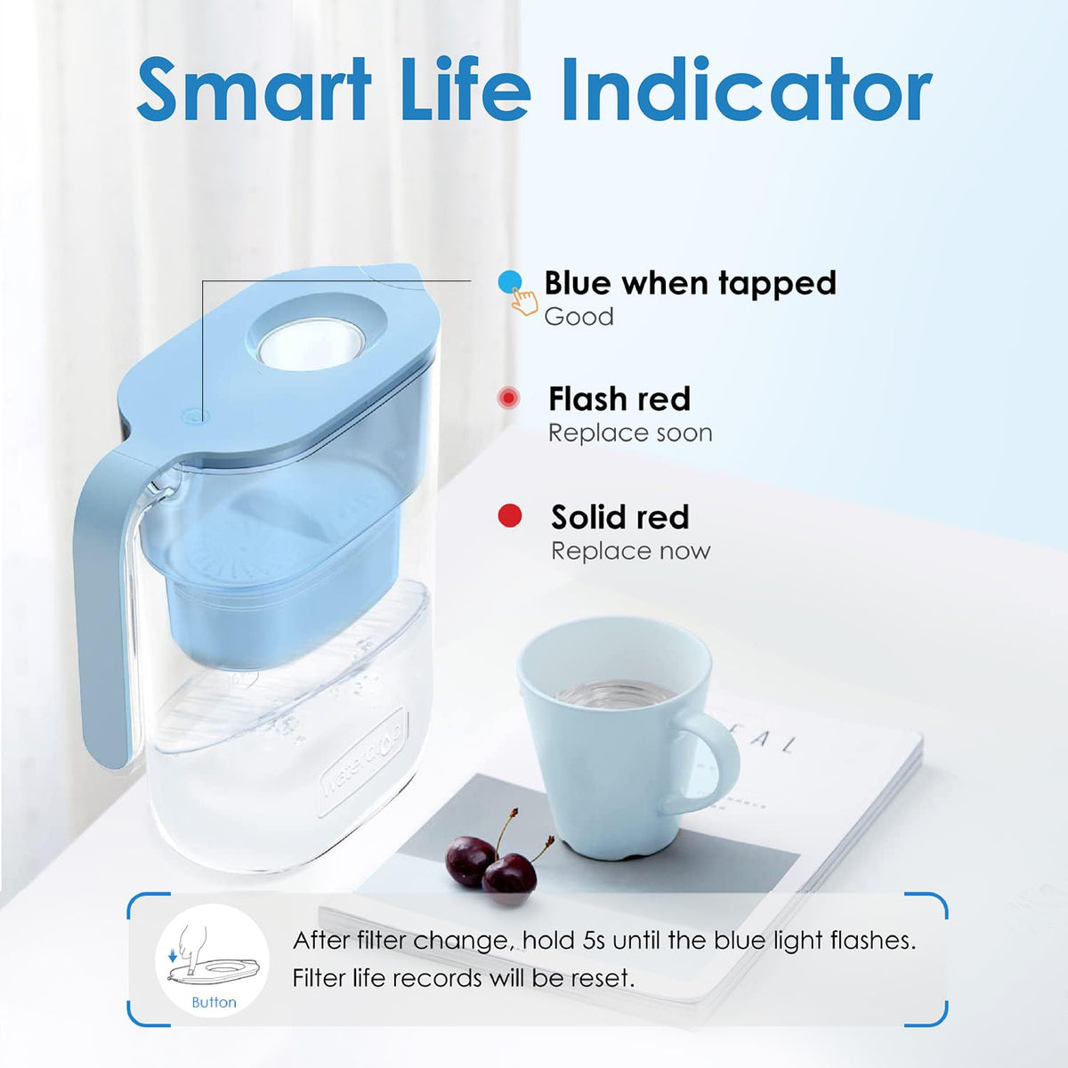 Waterdrop Elfin Pitcher Water Filter for Home PT-05B - Reverse Osmosis Accessories- RIBI Malta