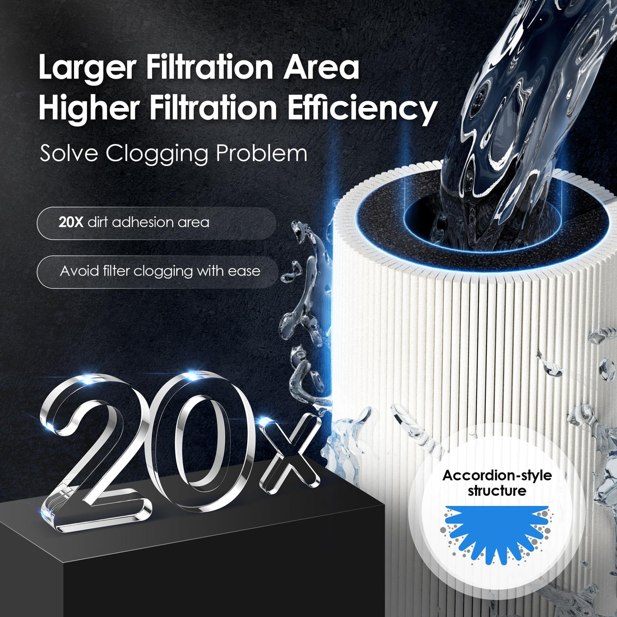 Replacement Ultrafiltration Undersink Water filter WD-RF15-UF - Reverse Osmosis Filters- RIBI Malta