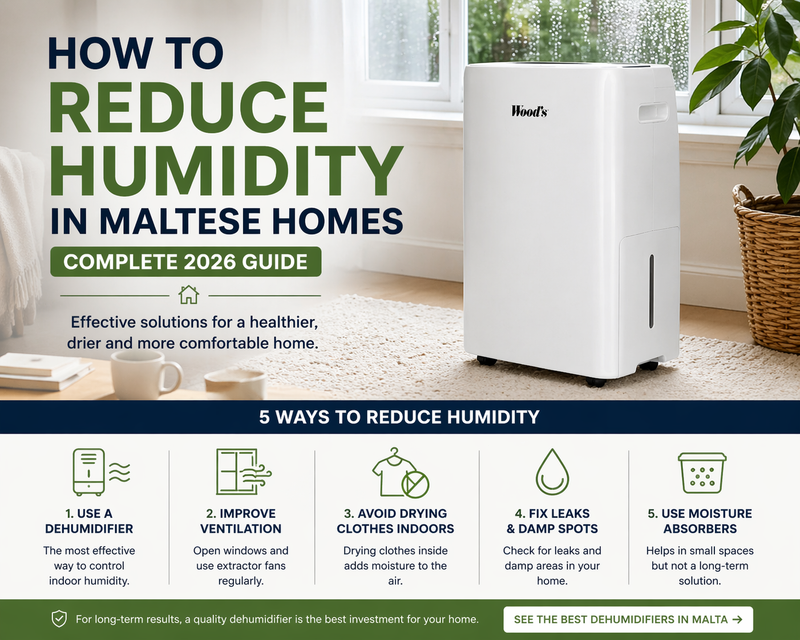 How to Reduce Humidity in Maltese Homes (Complete 2026 Guide)