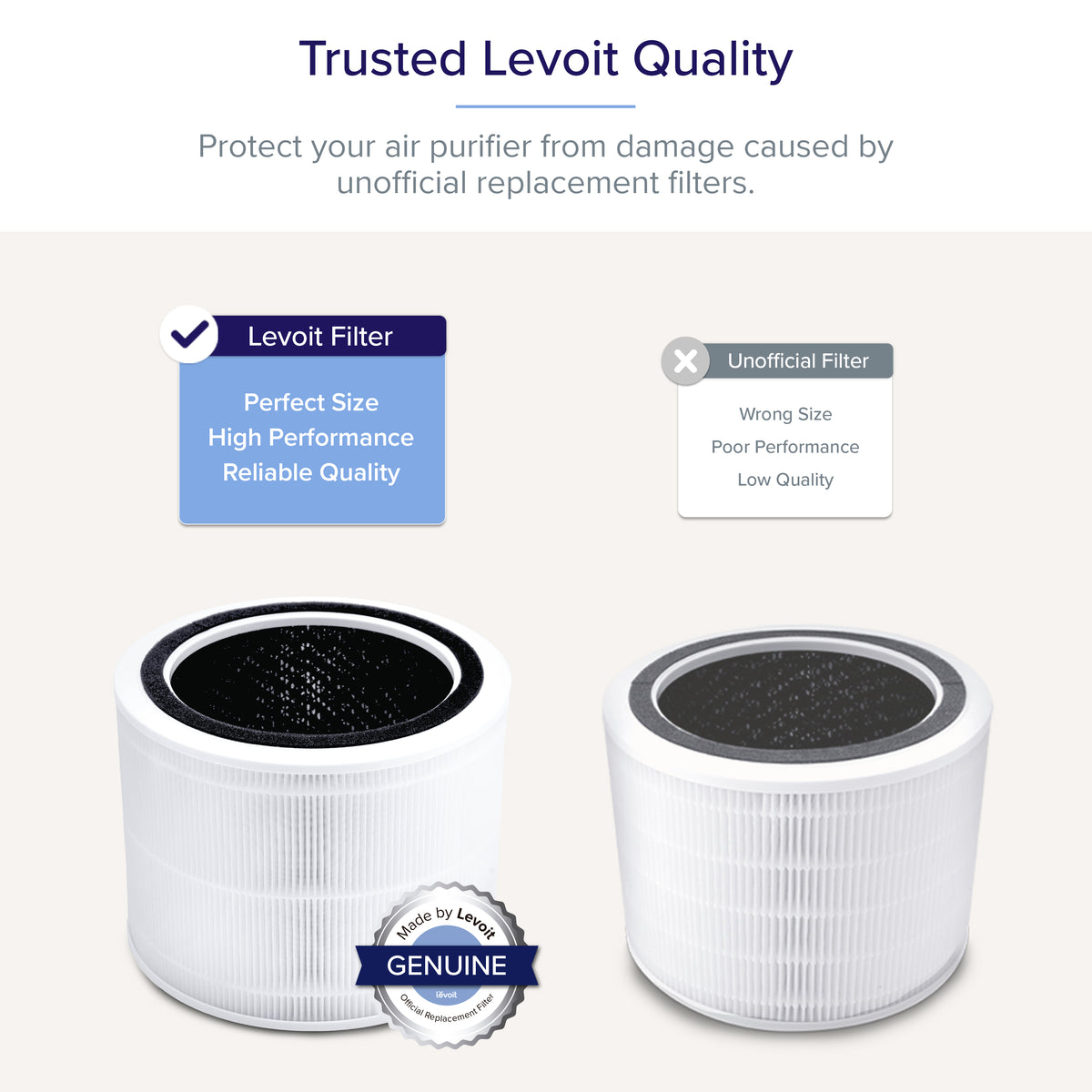 Levoit Core 200S replacement filter comparison graphic showing an official filter beside an unofficial filter.