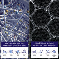 Levoit EverestAir Replacement Filter - Filter- RIBI Malta 