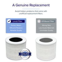 Levoit Core MINI Replacement Filter - Filter- RIBI Malta 