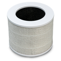 Levoit Core MINI Replacement Filter - Filter- RIBI Malta 