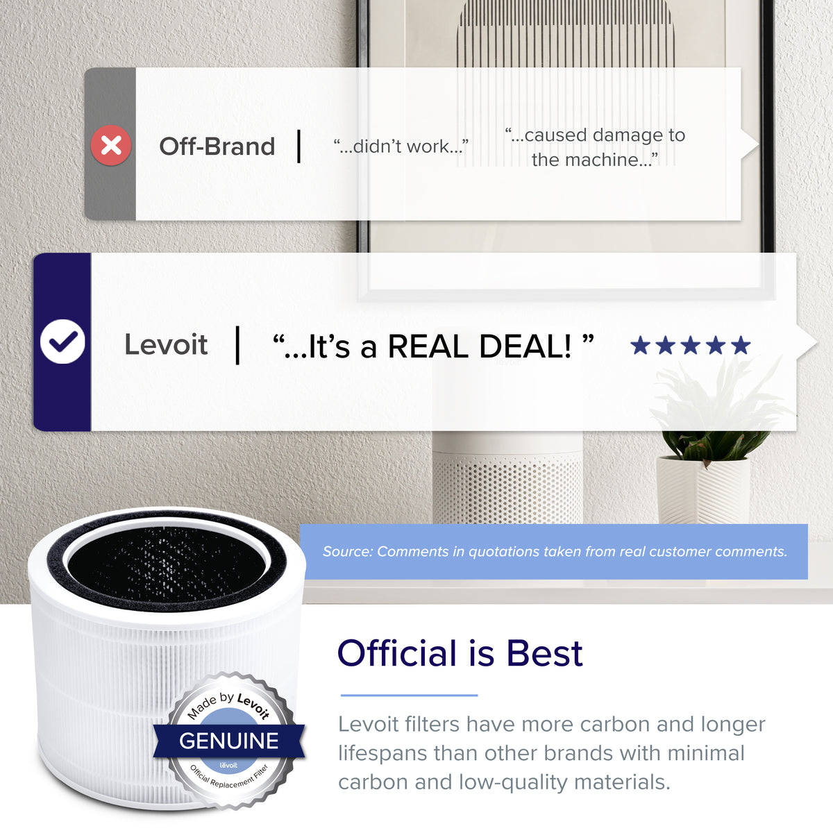 Levoit Core 200S replacement filter graphic comparing customer comments about official and off-brand filters.