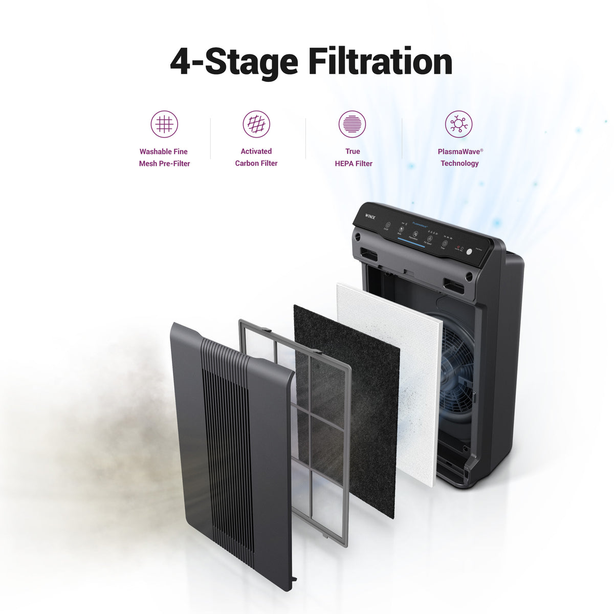 Winix 5300-2 (99m2) Air Purifier - Air Purifier- RIBI Malta 