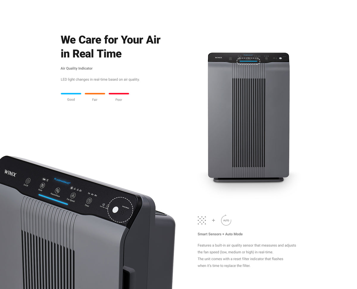 Winix 5300-2 (99m2) Air Purifier - Air Purifier- RIBI Malta 
