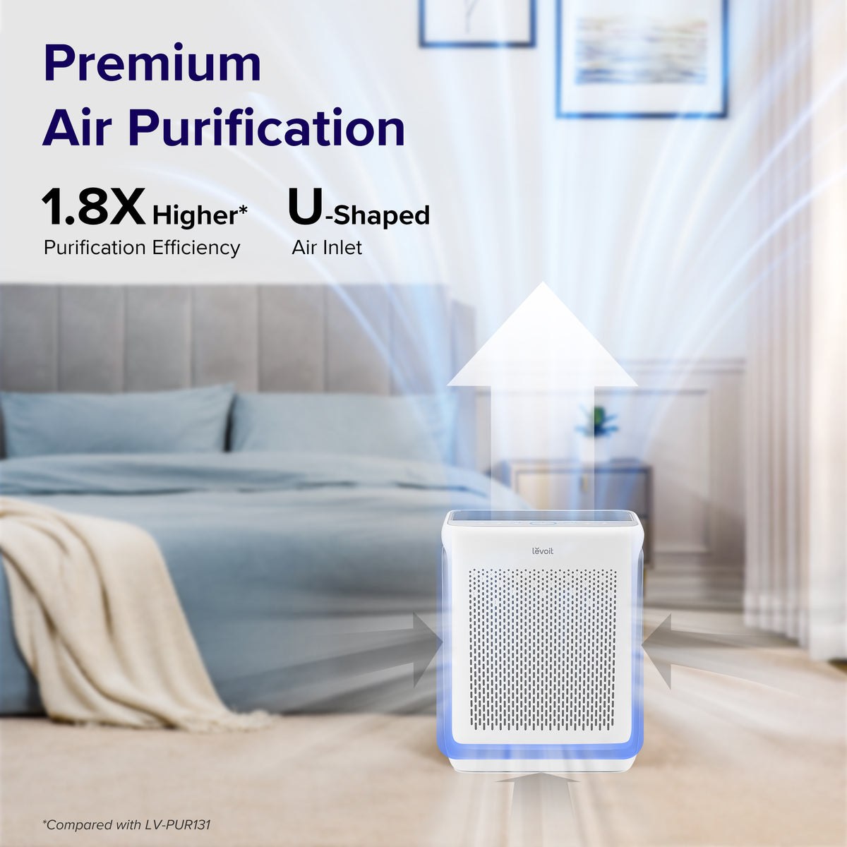 Levoit Vital 200S Pro (88 m2) Smart Air Purifier - Levoit Air Purifier- RIBI Malta 