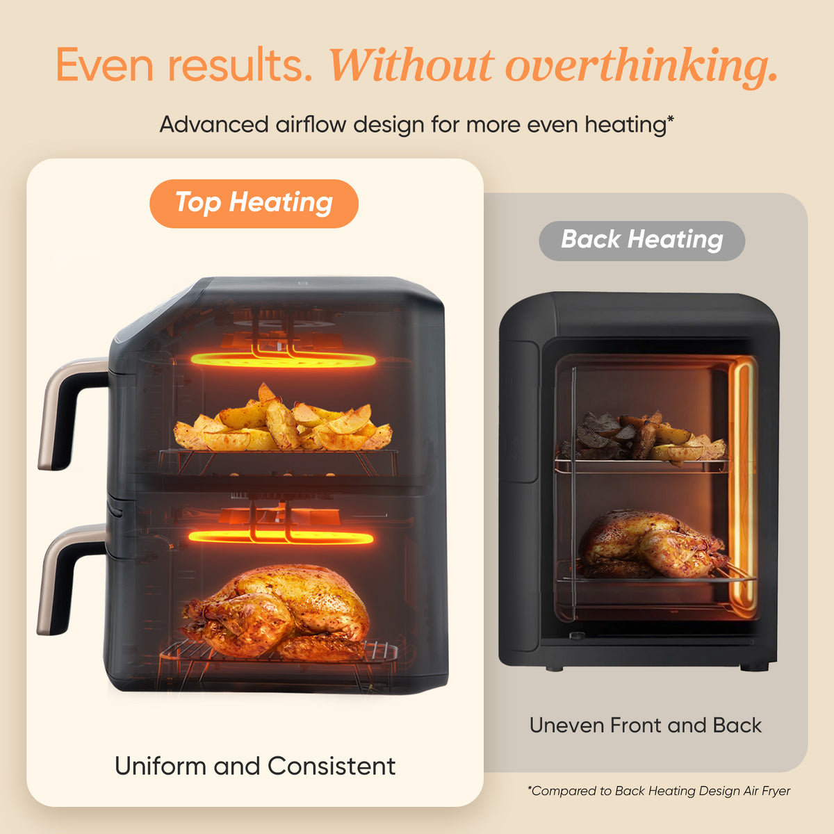 Cosori Turbo Tower Compact DC 8.6Ltr Air Fryer Silver CAF-DC861-CEUR - Air Fryers- RIBI Malta 