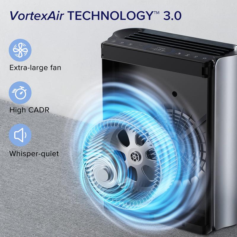 Levoit Everest (130 m2) Smart Air Purifier - Levoit Air Purifier- RIBI Malta 