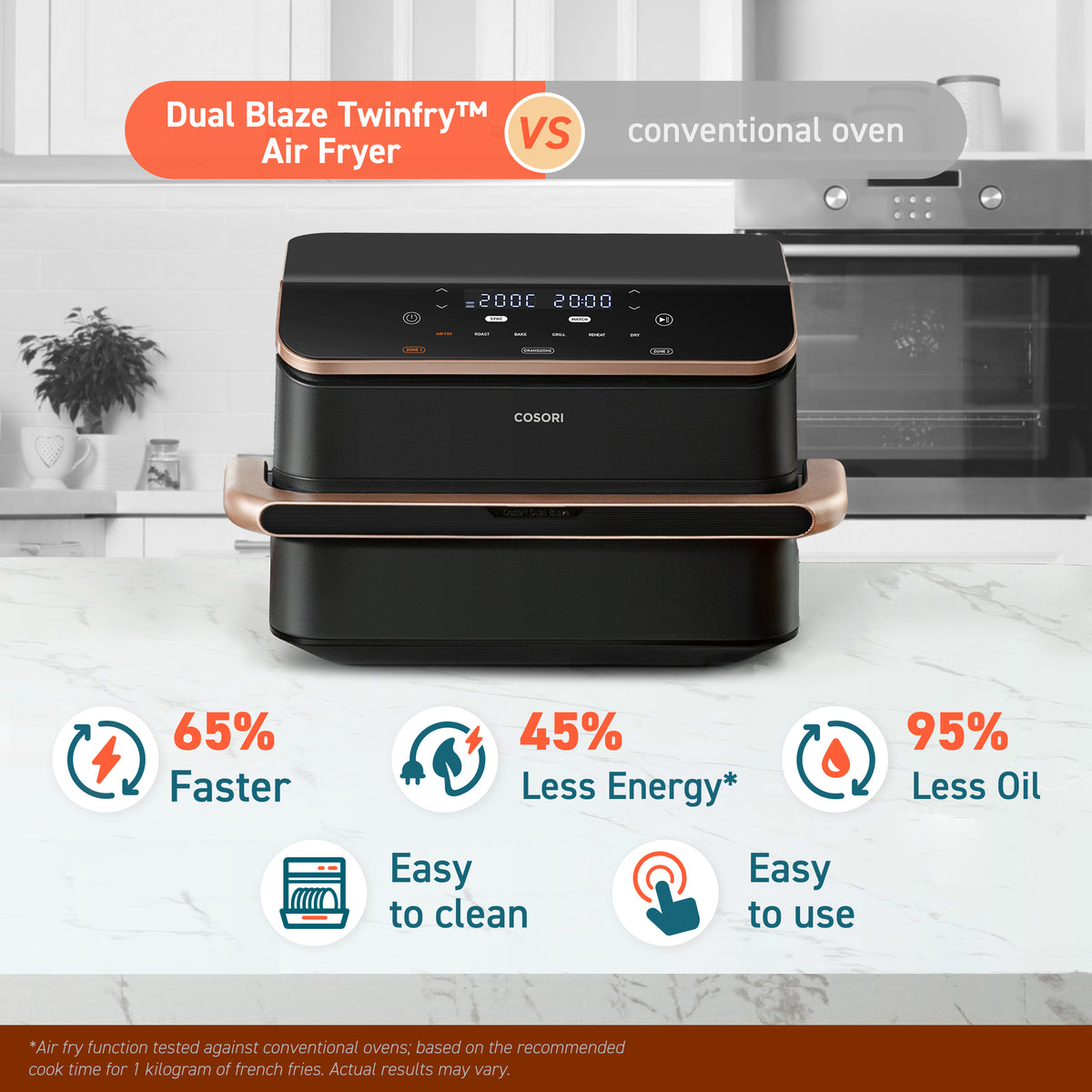 Cosori Dualblaze TwinFry 10 Litre (5Ltr + 5 Ltr) Air Fryer [Ceramic Version] - Air Fryers- RIBI Malta 