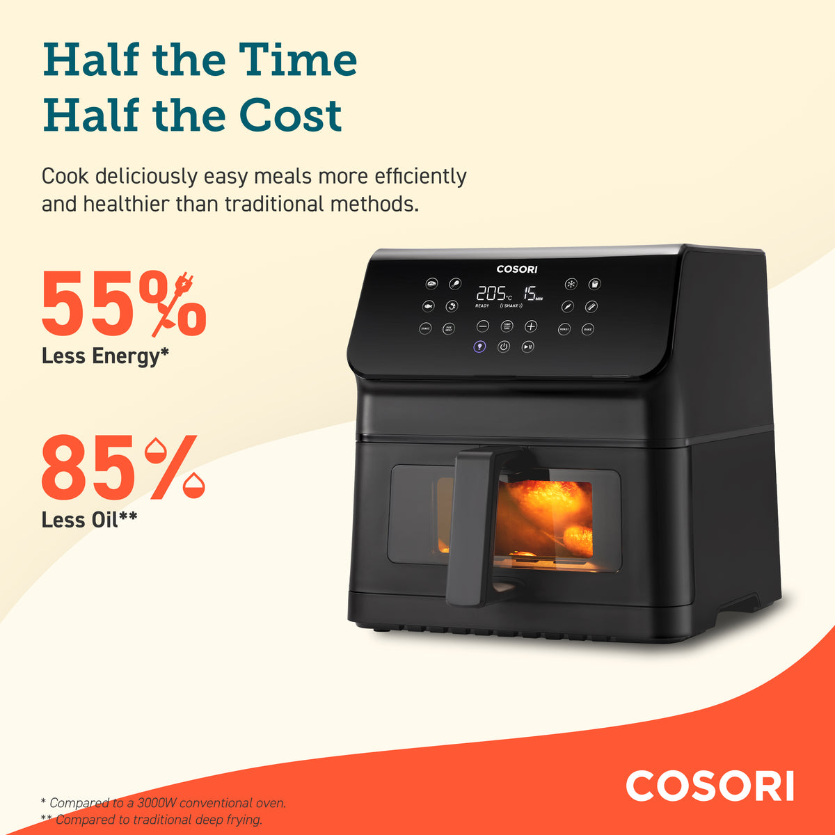 Cosori 6.2Ltr Premium II Air Fryer CAF-P653 Black + Black Friday Free Gift