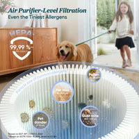 Levoit LVAC-300 Plus Cordless Stick Vacuum