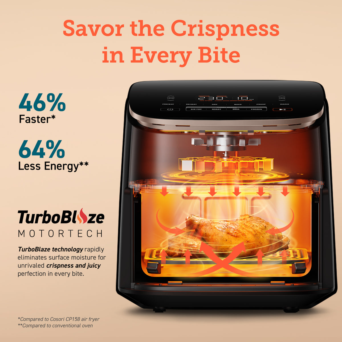 Cosori TurboBlaze Air Fryer Chef Edition 6.0-Litre Air Fryer CAF-DC602 [Ceramic version] - Air Fryers- RIBI Malta 
