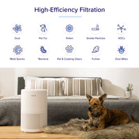 Levoit Core 200S (35m2) Smart Air Purifier - Levoit Air Purifier- RIBI Malta 