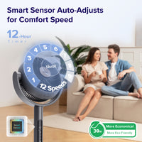Levoit LPF-R432 TempSense Pedestal Fan with DC Motor - HIGH SPEED - LOW CONSUMPTION
