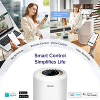 Levoit Core 200S (35m2) Smart Air Purifier - Levoit Air Purifier- RIBI Malta 