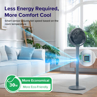 Levoit LPF-R432 TempSense Pedestal Fan with DC Motor - HIGH SPEED - LOW CONSUMPTION