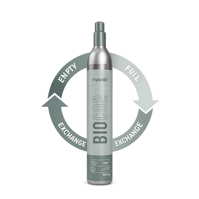mysoda CO2 canister with exchange arrows on a white background