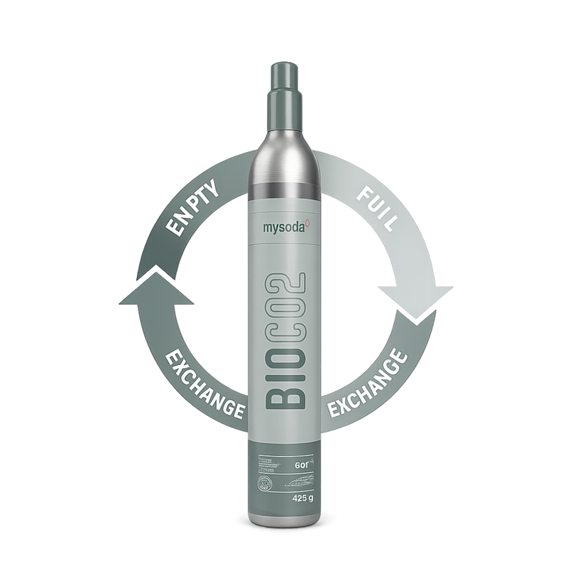 MySoda Bio CO2 cylinder surrounded by arrows illustrating the empty-to-full cylinder exchange cycle