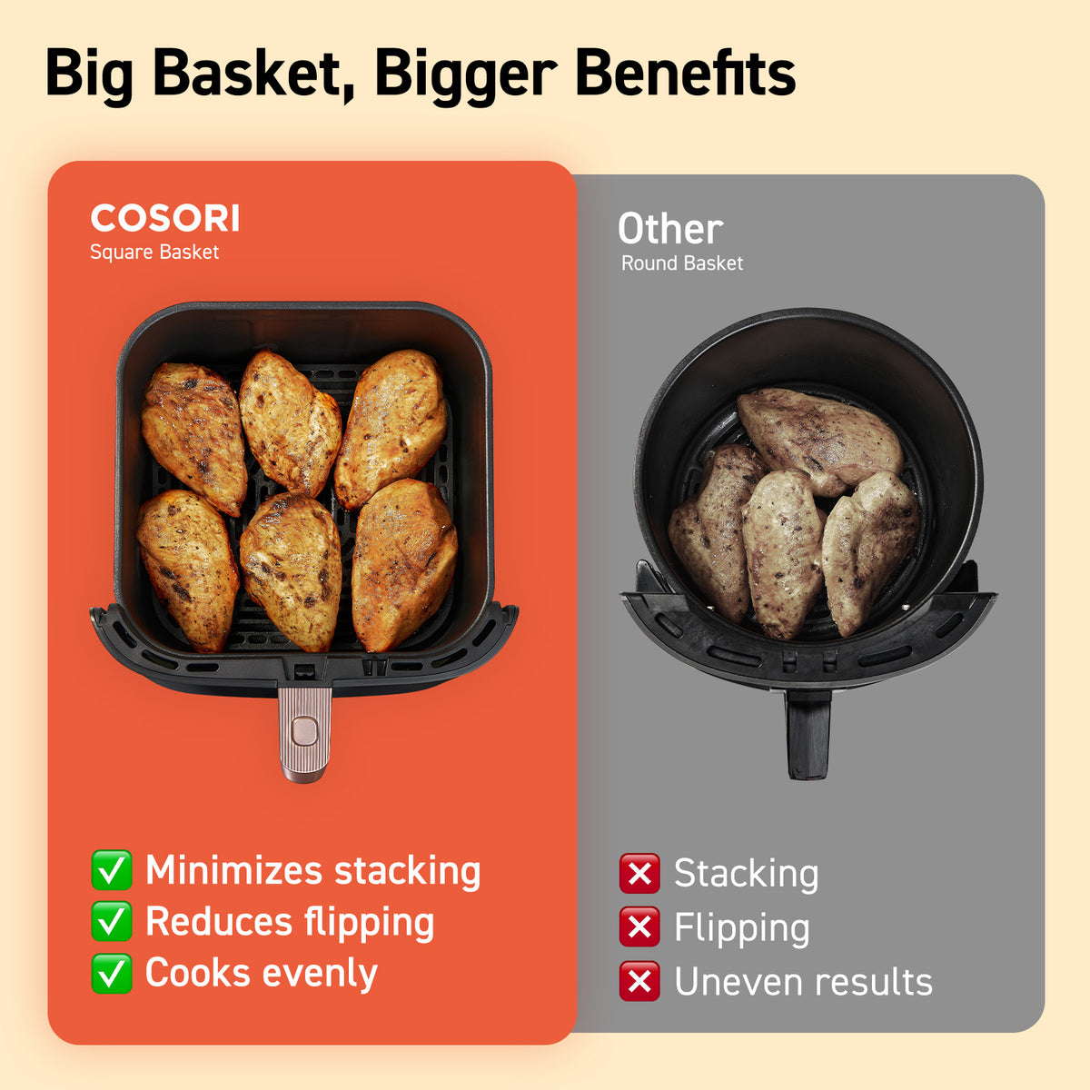 Cosori TurboBlaze Air Fryer Chef Edition 6.0-Litre Air Fryer CAF-DC602 [Ceramic version] - Air Fryers- RIBI Malta 