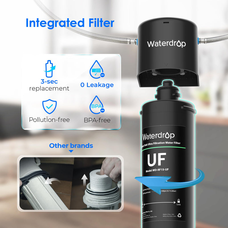 WaterDrop Undersink WD-15UA-UF Water Filter with Ultra Filtration - 60000 Litres