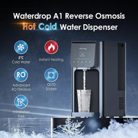 WaterDrop Countertop 7-STAGE Reverse Osmosis Dispenser Hot & Cold WD-A1 - PRE-ORDER OFFER - Reverse Osmosis- RIBI Malta 
