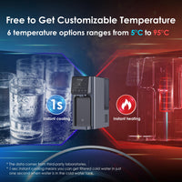 WaterDrop Countertop 7-STAGE Reverse Osmosis Dispenser Hot & Cold WD-A1 - PRE-ORDER OFFER - Reverse Osmosis- RIBI Malta 
