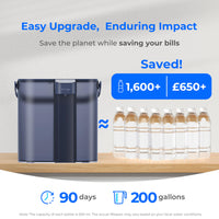 WaterDrop WD-ED02B Compact Electric Pitcher for Fridge - Reverse Osmosis Accessories- RIBI Malta 