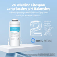 Waterdrop WD-EDFA-3 Alkaline Replacement Filter for the Waterdrop ED-02 Pitcher (3 Pack) - Reverse Osmosis Filters- RIBI Malta 