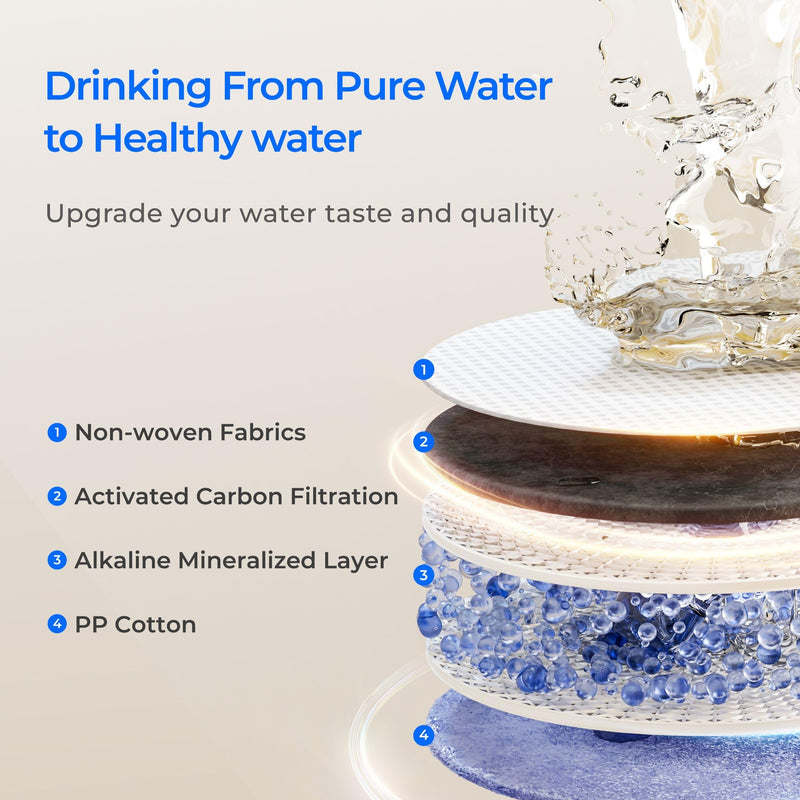WD-F1A filter for Waterdrop X8-WAN Tankless Reverse Osmosis System