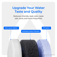 WD-F1G filter for Waterdrop X8 Tankless Reverse Osmosis System