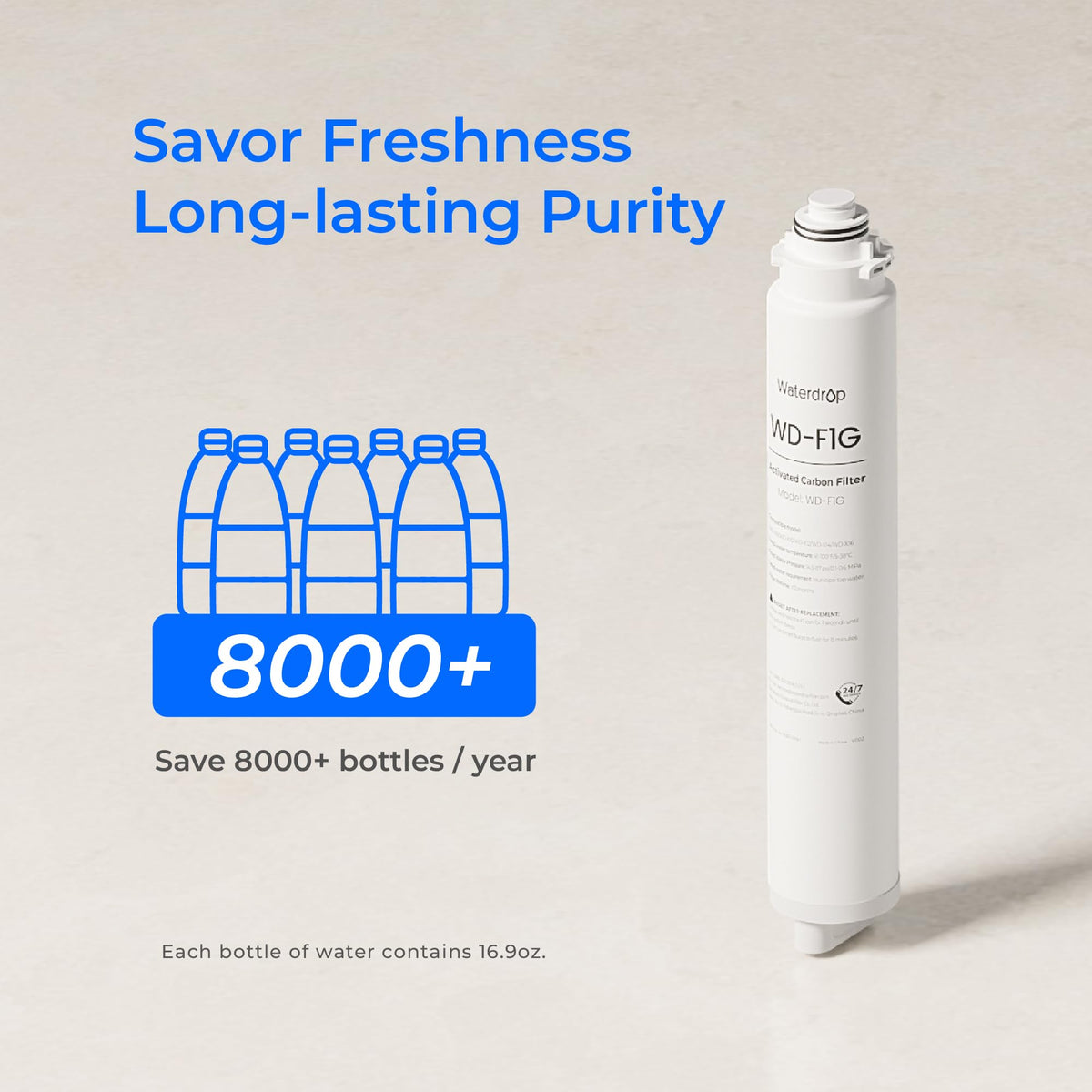 WD-F1G filter for Waterdrop X8 Tankless Reverse Osmosis System