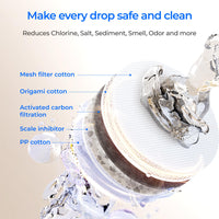 WD-F2 filter for Waterdrop X8 & W8 WAN Tankless Reverse Osmosis System