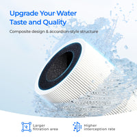 WD-F2 filter for Waterdrop X8 & W8 WAN Tankless Reverse Osmosis System