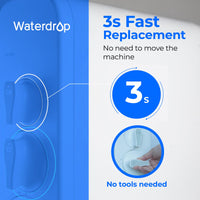 WD-G3N3CB filter for WaterDrop G3P600 Tankless Reverse Osmosis System