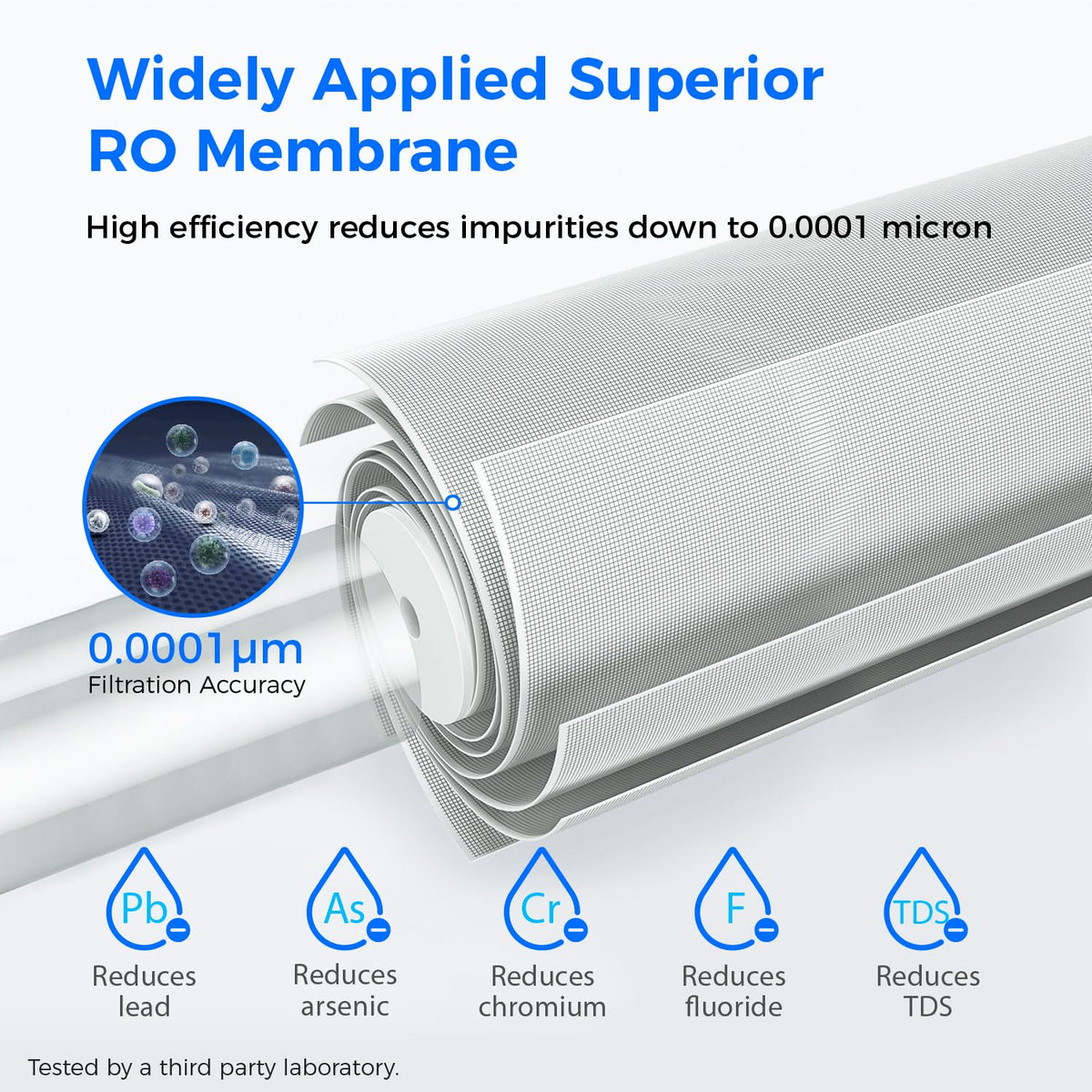 WD-G3P800-RO filter for WaterDrop G3P800 Tankless Reverse Osmosis System