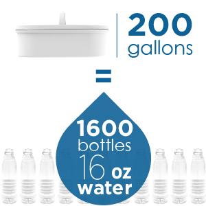 Waterdrop WD-PF01A Replacement filter for PT-05B ( Pack of 3)