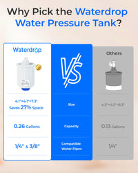 Waterdrop WD-PMT Water Pressure Tank for G Series
