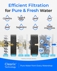 G5P500A-CFA (WD-RG15-CFA) filter for WaterDrop G5P500A Tankless Reverse Osmosis System - Reverse Osmosis Filters- RIBI Malta 