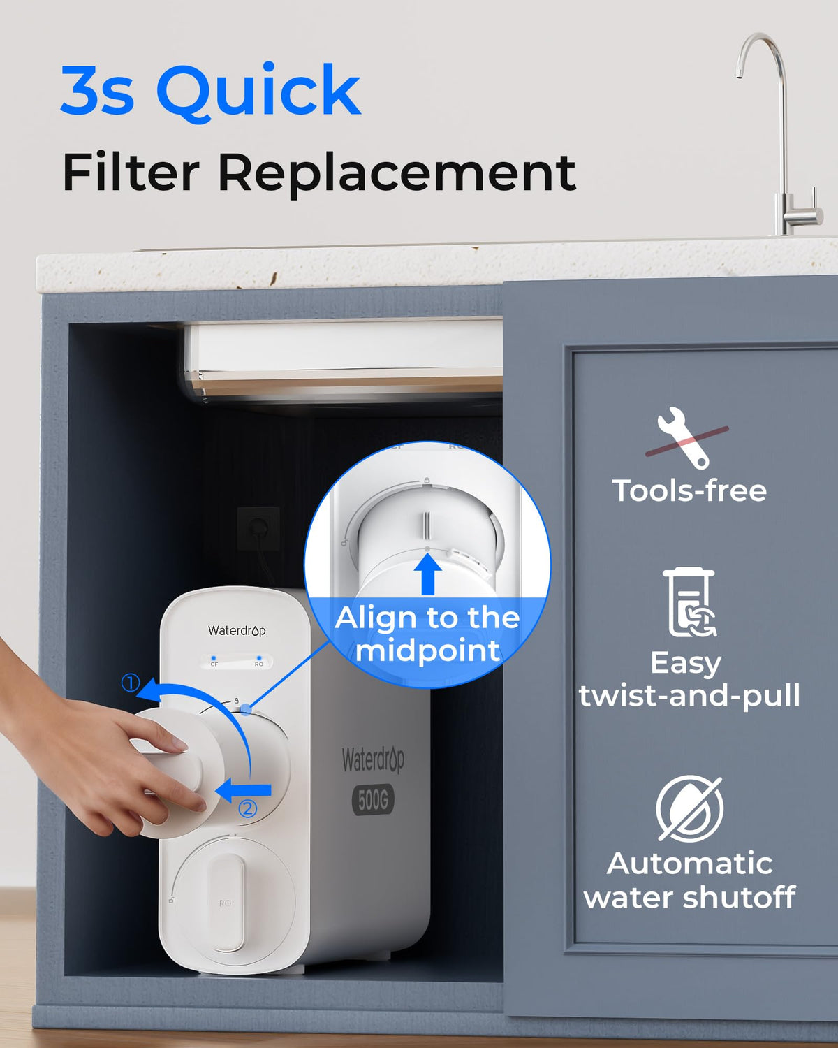 G5P500A-CFA (WD-RG15-CFA) filter for WaterDrop G5P500A Tankless Reverse Osmosis System - Reverse Osmosis Filters- RIBI Malta 