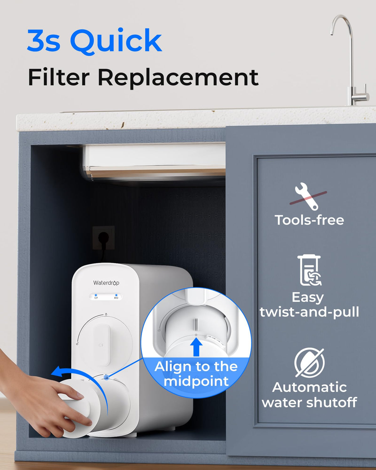 G5P500A-RO (WD-RG15-RO) filter for WaterDrop G5P500A Tankless Reverse Osmosis System - Reverse Osmosis Filters- RIBI Malta 