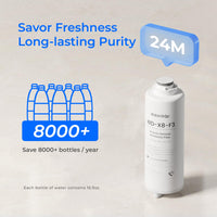 WD-X8-F3 filter for Waterdrop X8 & W8 WAN Tankless Reverse Osmosis System